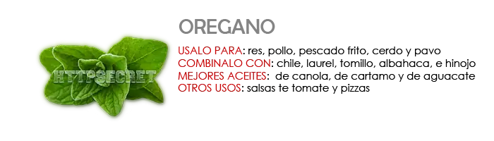 ¿Qué tanto sabes sobre los alimentos?