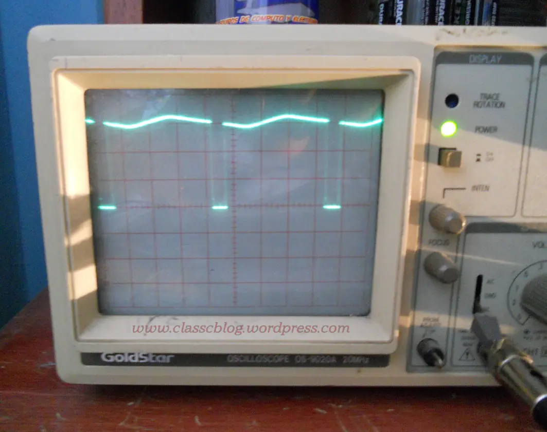 PWM