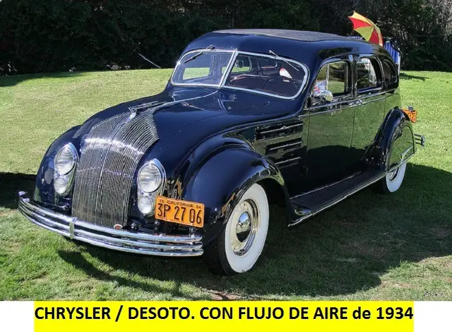 Los peores automóviles jamas construidos.