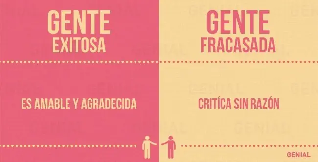 Diferencias