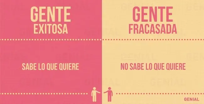 15 Diferencias entre la gente exitosa y la gente fracasada