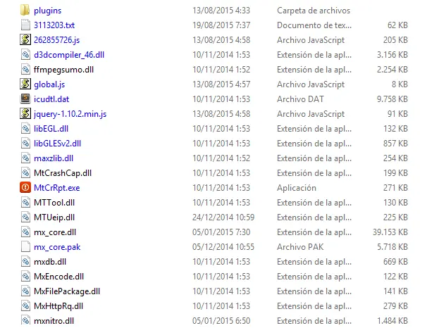 Nivel X Nivel X