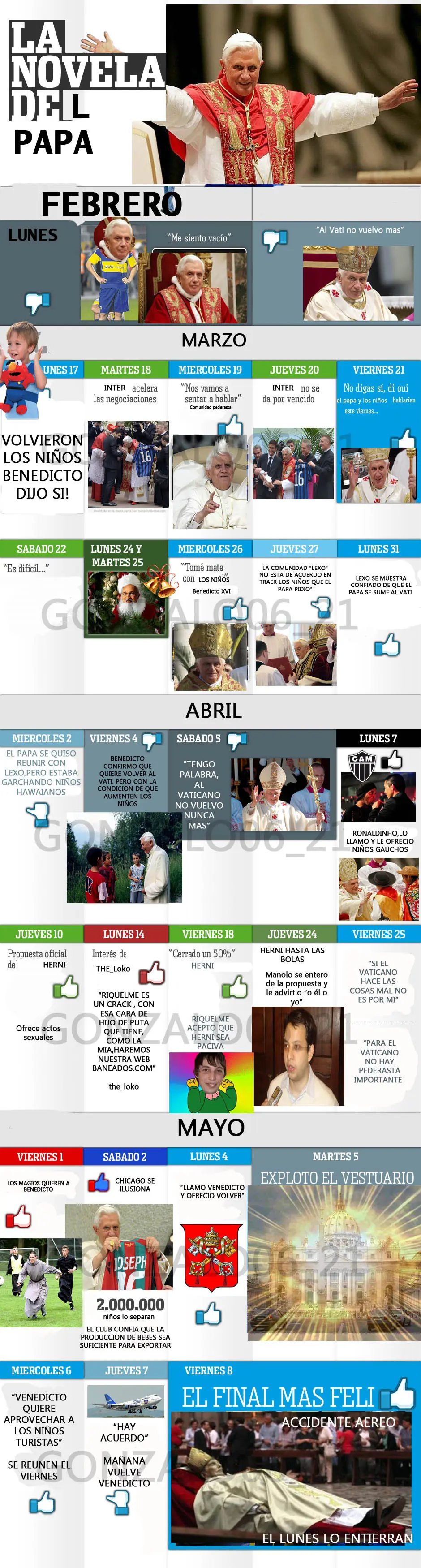 benedicto renuncia