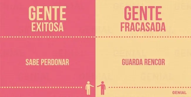 lista