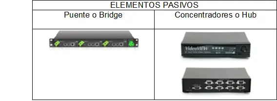 router