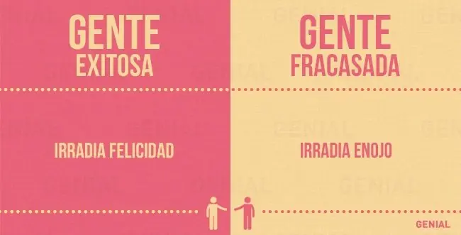 fracasada