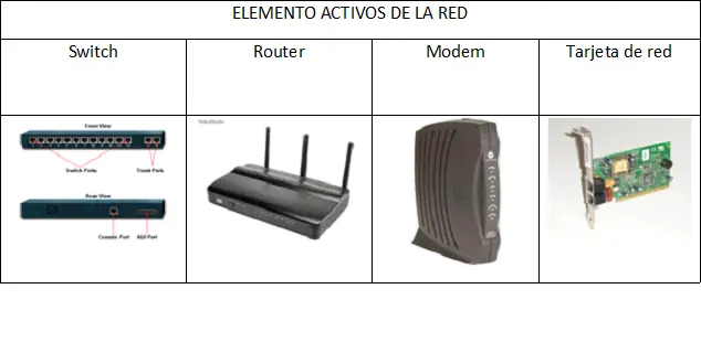 medios de transmision