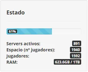 aternos aternos