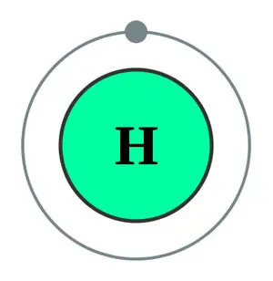hidrogeno