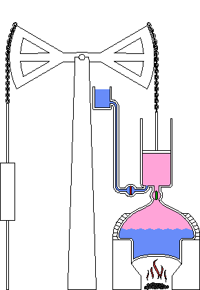 vapor