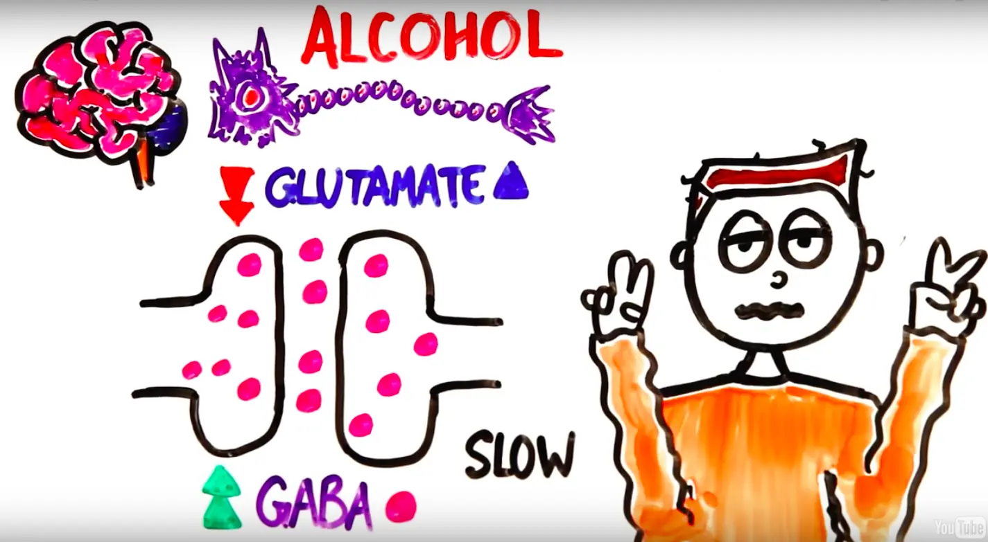 Esto sucede en tu cuerpo al fumar marihuana y beber alcohol