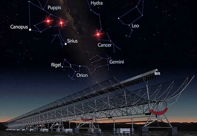 Las señales de radio del espacio exterior son extraterrestre