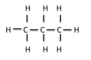 elementos