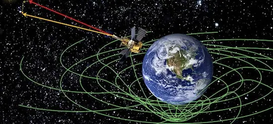Nasa confirma el Vortex espacio, tiempo que rodea la tierra