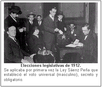 Reforma electoral 1912. breve.
