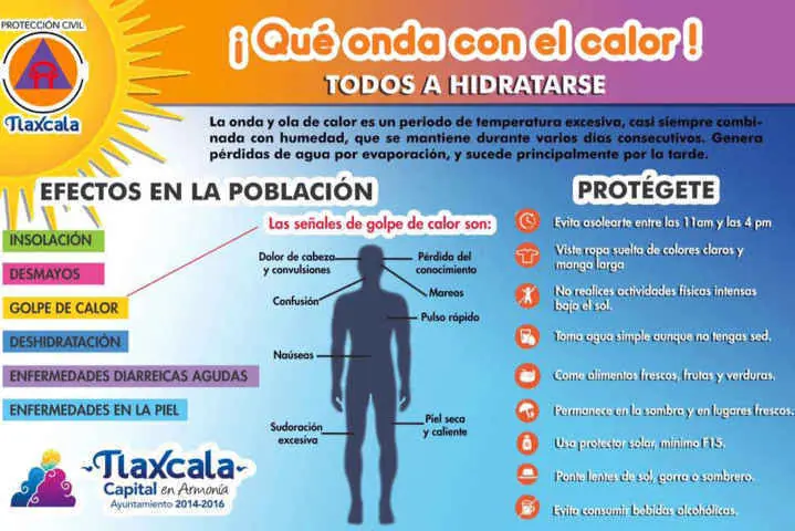 nsolacion