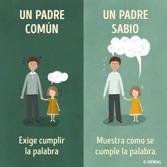 Diferencias