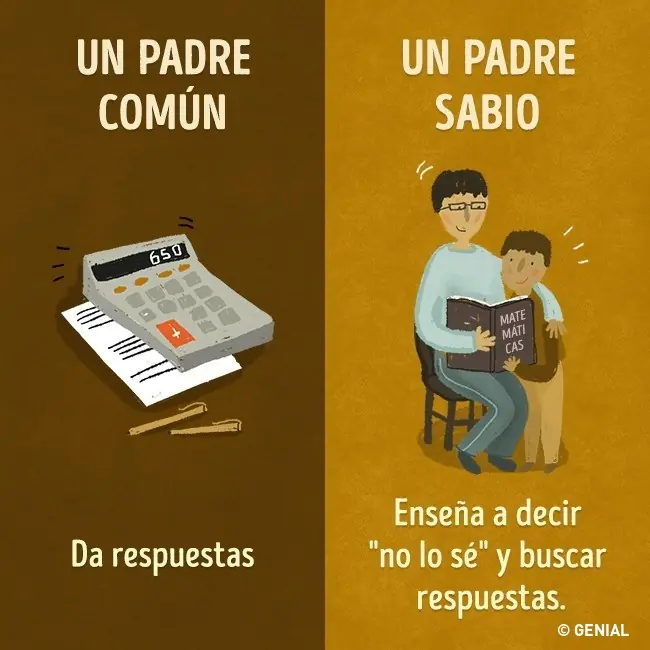 sabios