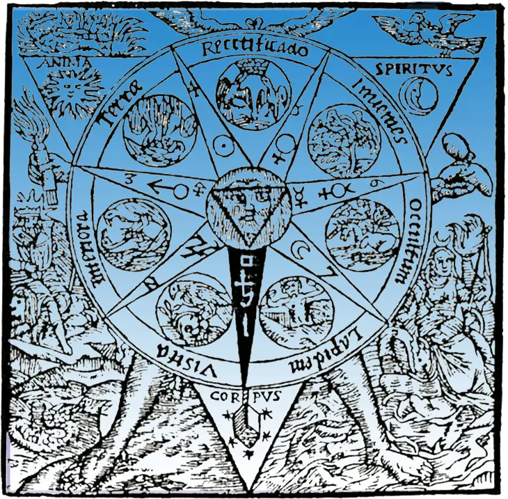 Significado de simbolos ocultistas y/o esotericos.