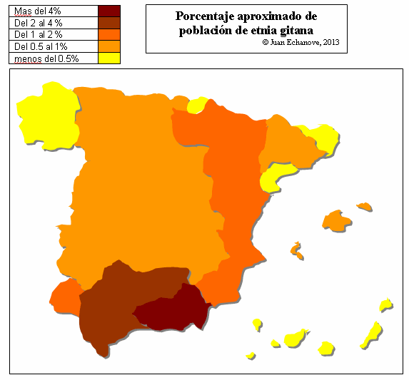 gitanos