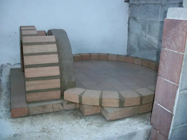 horno