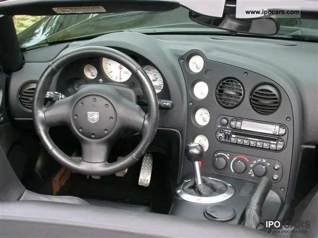 2003 2003