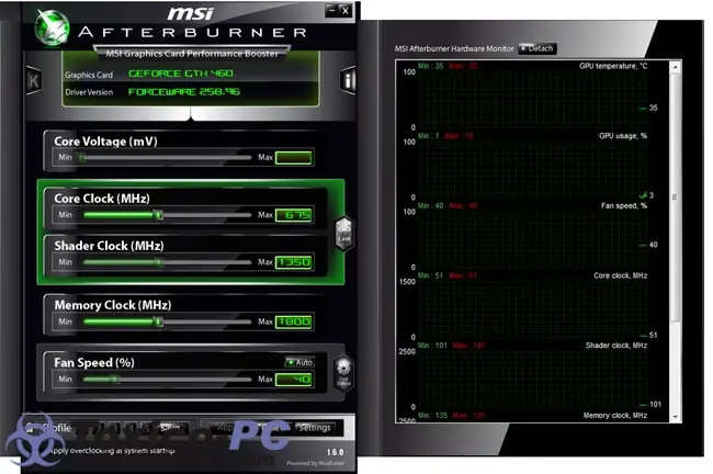 informe overclock sobre gtx 460