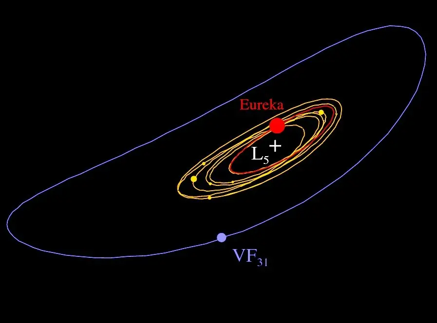 astronomia