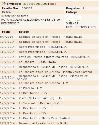 compra online compra online