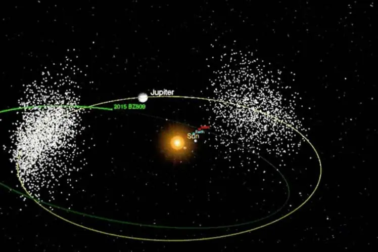 Asteroide que viaja al reves