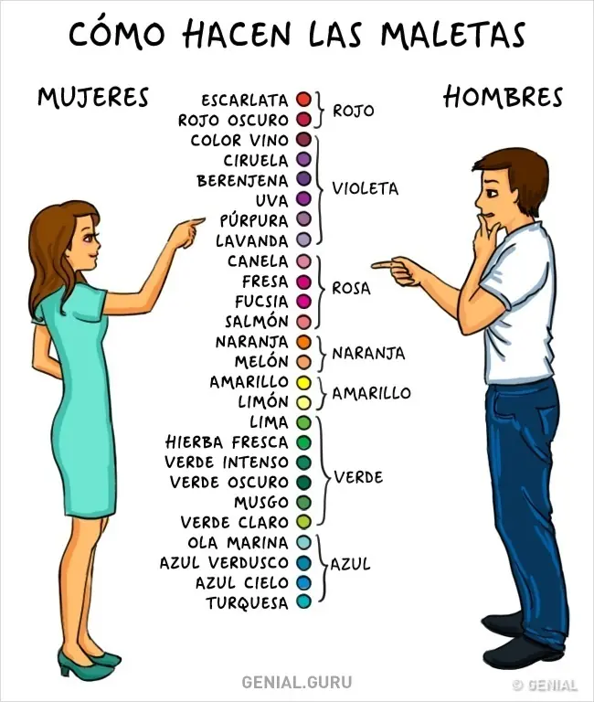 cuerpo