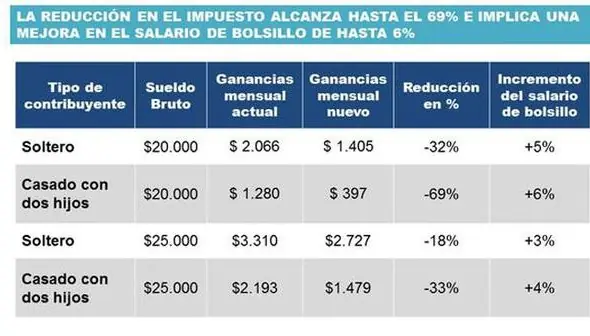 afip afip