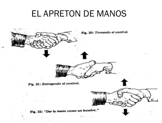 ¿Porqué las personas se dan la mano?