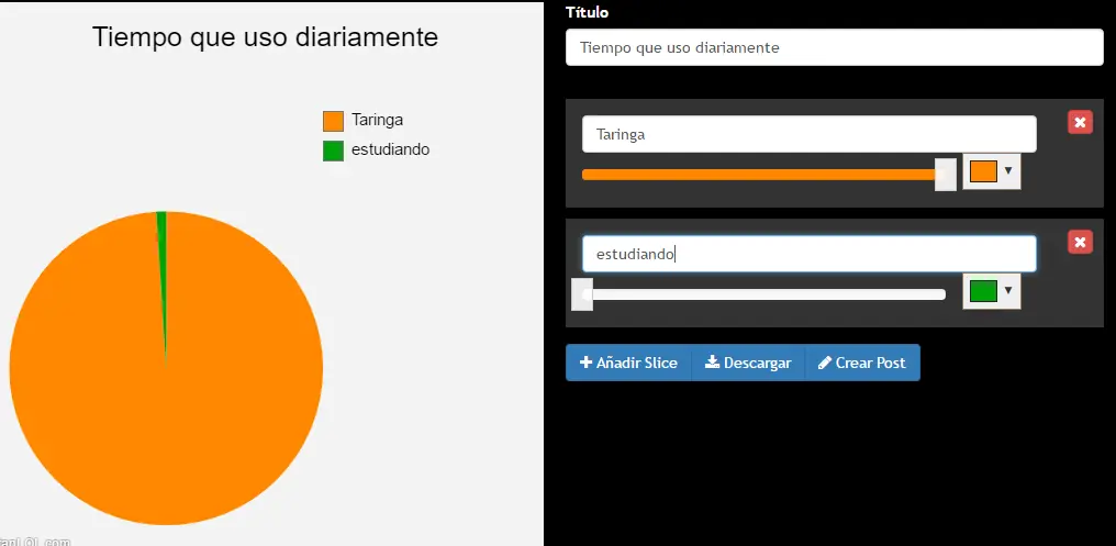 motivaciones