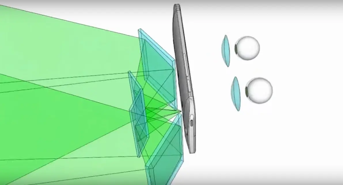 Construir batería infinita, cámara 3D y más para tu celular Construir batería infinita, cámara 3D y más para tu celular