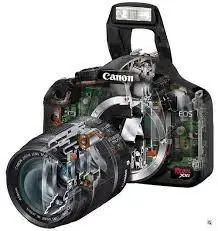canon
