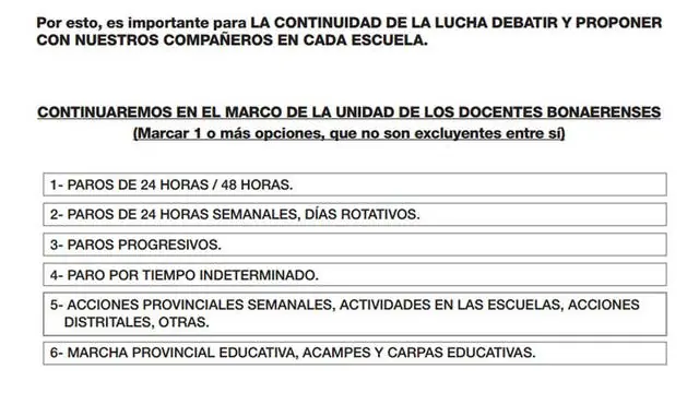 El 70% de los docentes votó en contra del paro