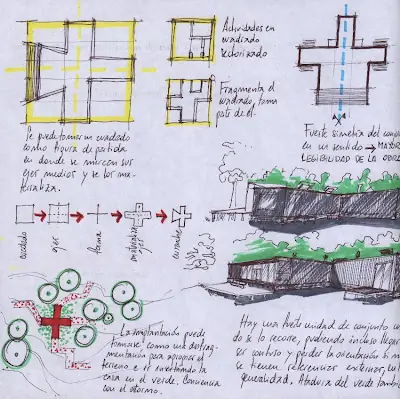 croquis croquis