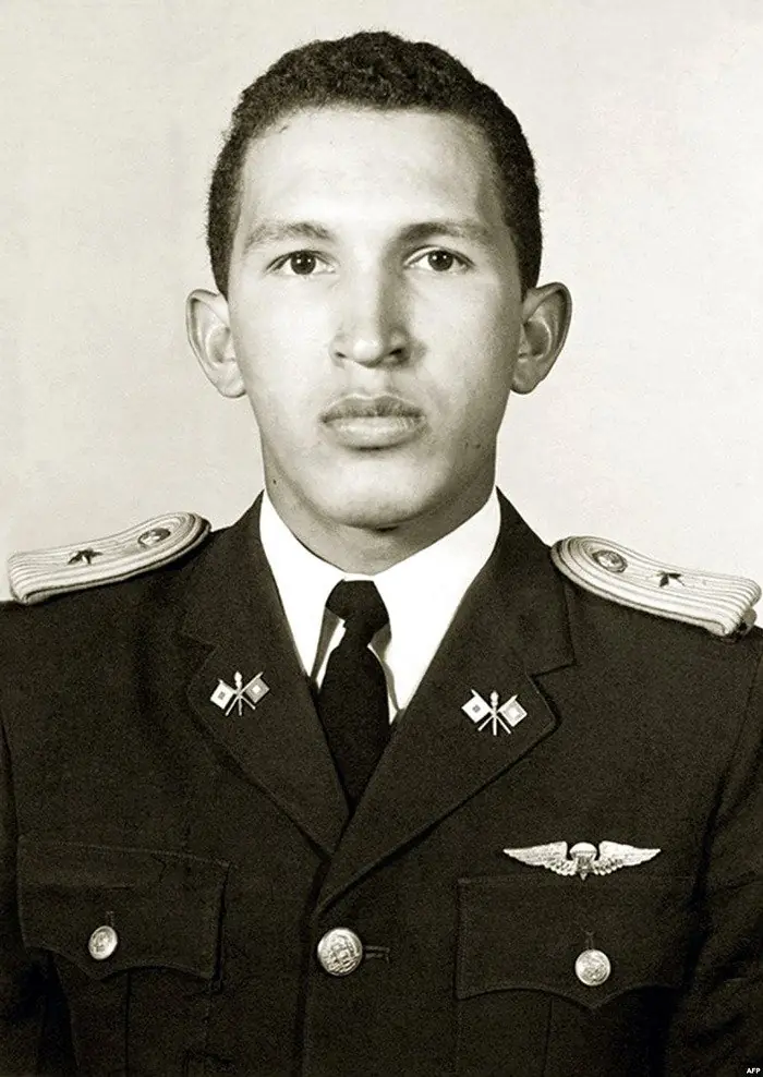 anos atras