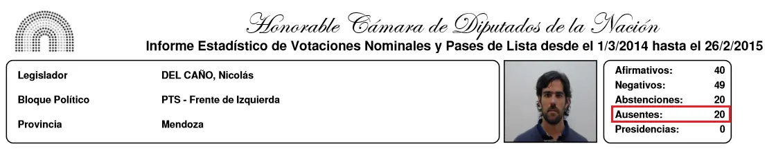 leyes