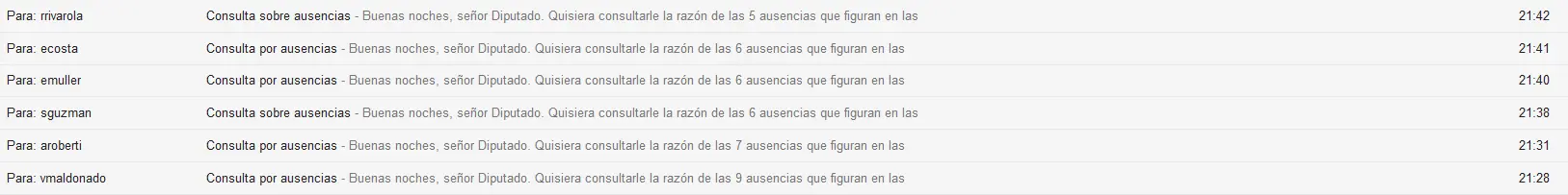 camara de diputados