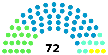 cristina kirchner
