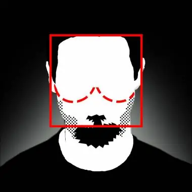 Usa la barba según tu tipo de cara