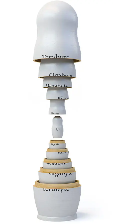 Bytes, KiloBytes, Megabytes, GigaBytes, TeraBytes y mas!