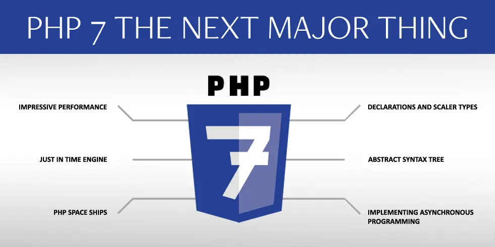php 7...