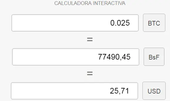 dolar