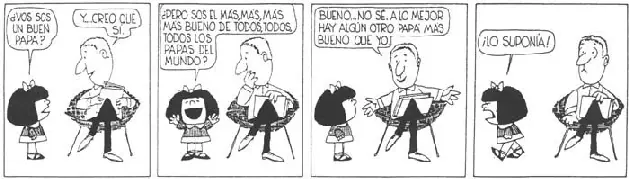 guille