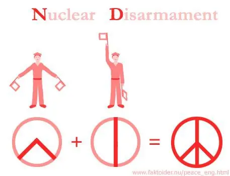 5 Símbolos que no significan lo que piensas