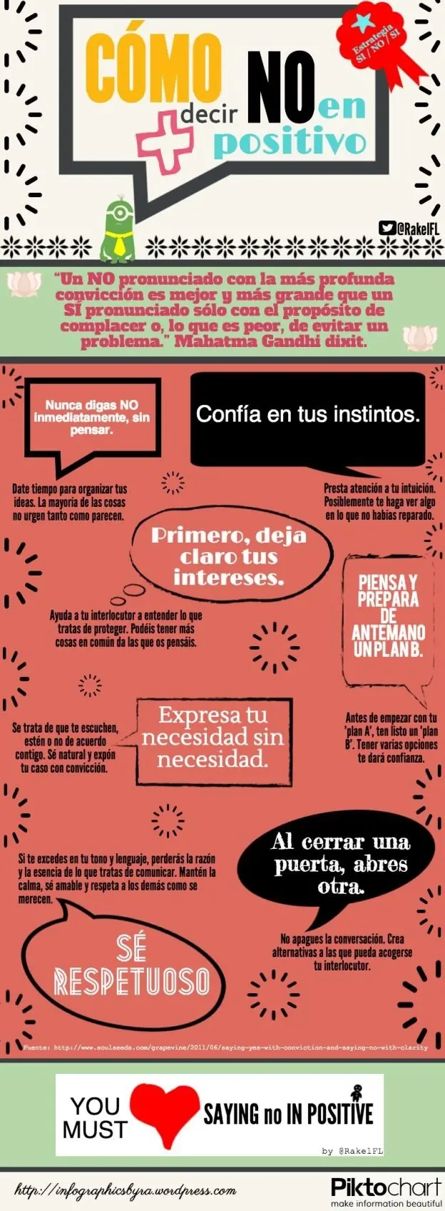 psicologia