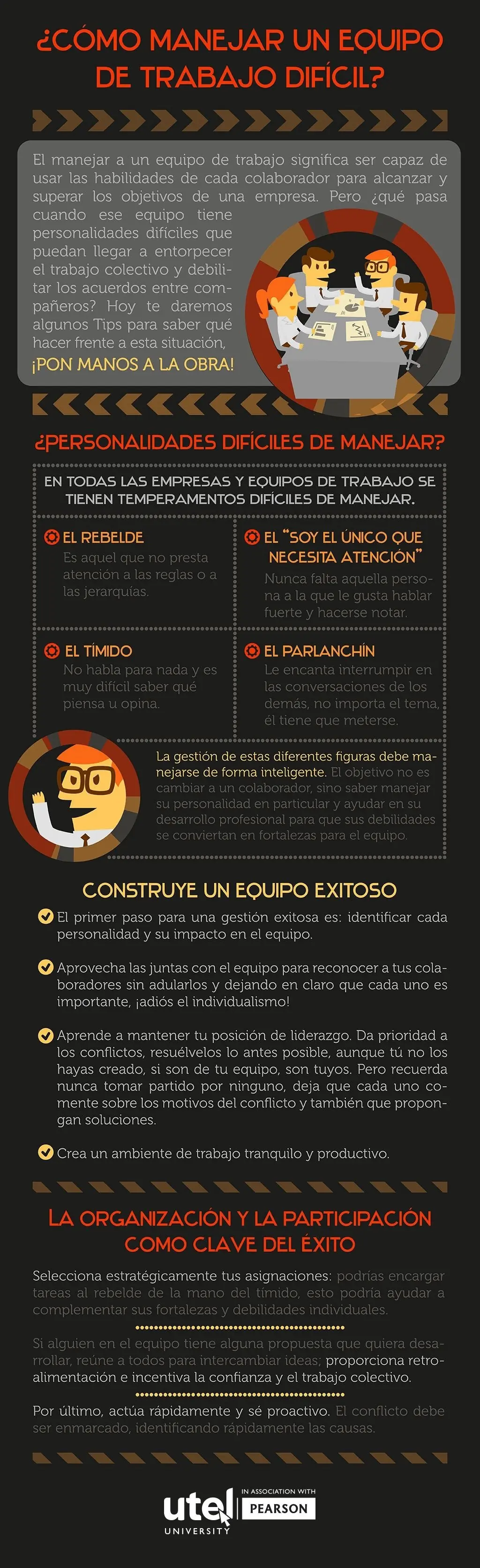 20 Infografías para aprender Psicología de forma Fácil.